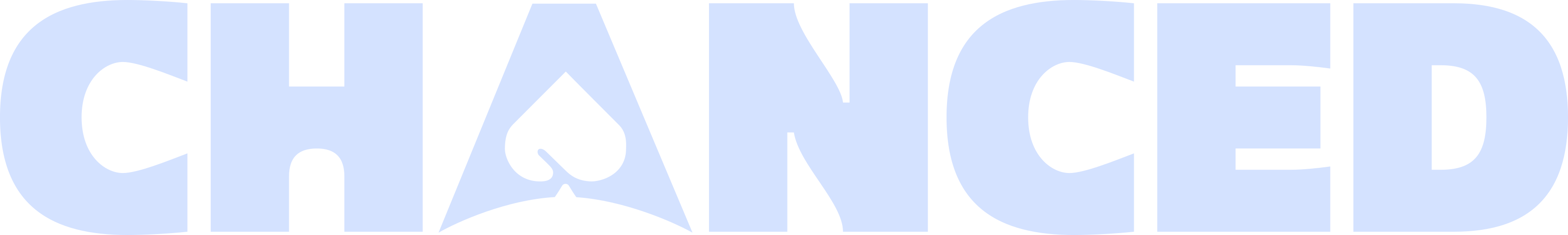 Chanced logo